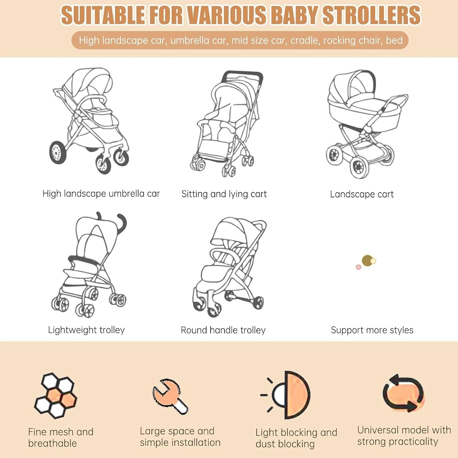Stroller Net | 2 Pack Portable Baby Stroller Protector Covers - Elastic Stretch Shield Straps for Strollers Cribs, Cribs, Cribs, Babies
